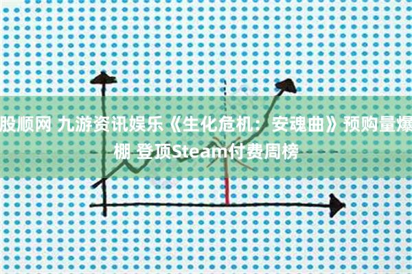 股顺网 九游资讯娱乐《生化危机：安魂曲》预购量爆棚 登顶Steam付费周榜